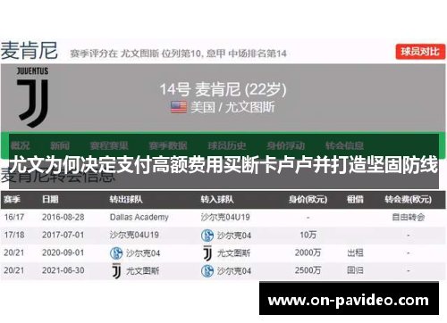 尤文为何决定支付高额费用买断卡卢卢并打造坚固防线