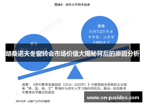 胡桑诺夫冬窗转会市场价值大揭秘背后的原因分析