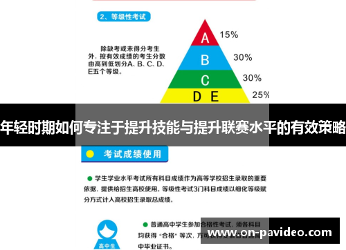 年轻时期如何专注于提升技能与提升联赛水平的有效策略