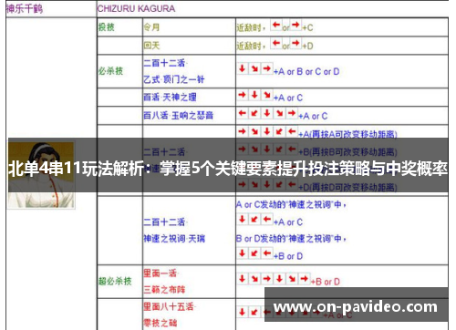 北单4串11玩法解析：掌握5个关键要素提升投注策略与中奖概率