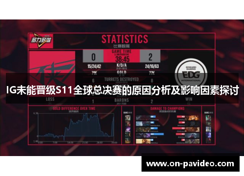 IG未能晋级S11全球总决赛的原因分析及影响因素探讨 IG未能晋级S11全球总决赛的原因分析及影响因素探讨