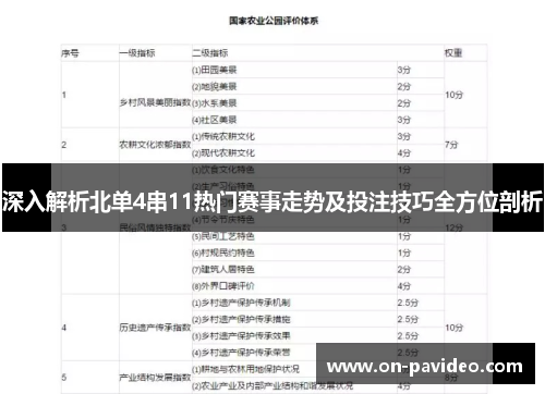 深入解析北单4串11热门赛事走势及投注技巧全方位剖析