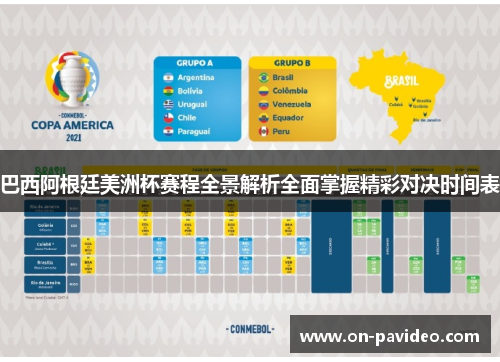 巴西阿根廷美洲杯赛程全景解析全面掌握精彩对决时间表