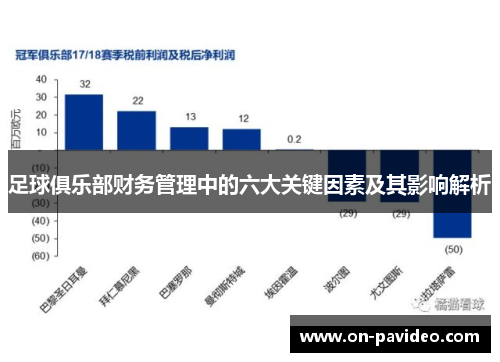 足球俱乐部财务管理中的六大关键因素及其影响解析 足球俱乐部财务管理中的六大关键因素及其影响解析