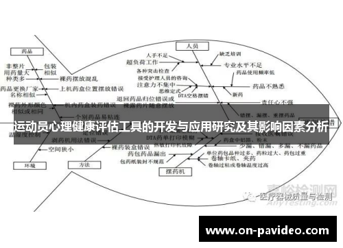 运动员心理健康评估工具的开发与应用研究及其影响因素分析 运动员心理健康评估工具的开发与应用研究及其影响因素分析