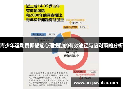 青少年运动员抑郁症心理援助的有效途径与应对策略分析 青少年运动员抑郁症心理援助的有效途径与应对策略分析