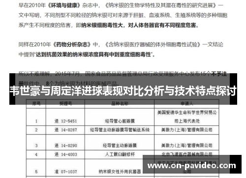 韦世豪与周定洋进球表现对比分析与技术特点探讨 韦世豪与周定洋进球表现对比分析与技术特点探讨