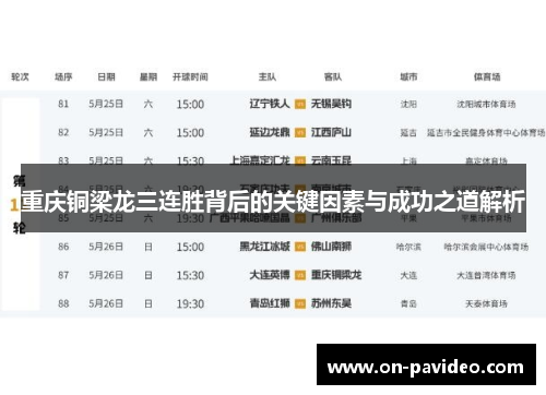 重庆铜梁龙三连胜背后的关键因素与成功之道解析