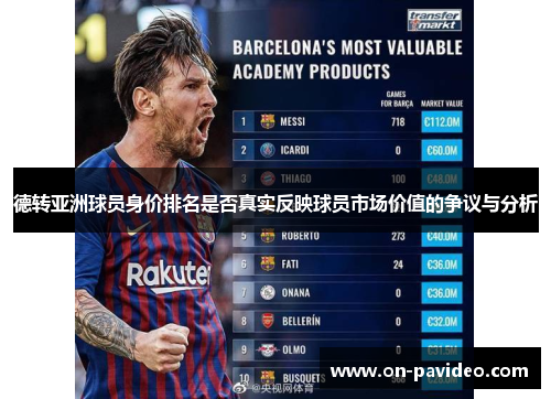 德转亚洲球员身价排名是否真实反映球员市场价值的争议与分析 德转亚洲球员身价排名是否真实反映球员市场价值的争议与分析