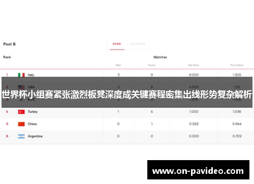 世界杯小组赛紧张激烈板凳深度成关键赛程密集出线形势复杂解析 世界杯小组赛紧张激烈板凳深度成关键赛程密集出线形势复杂解析