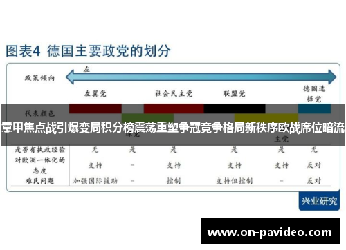 意甲焦点战引爆变局积分榜震荡重塑争冠竞争格局新秩序欧战席位暗流 意甲焦点战引爆变局积分榜震荡重塑争冠竞争格局新秩序欧战席位暗流