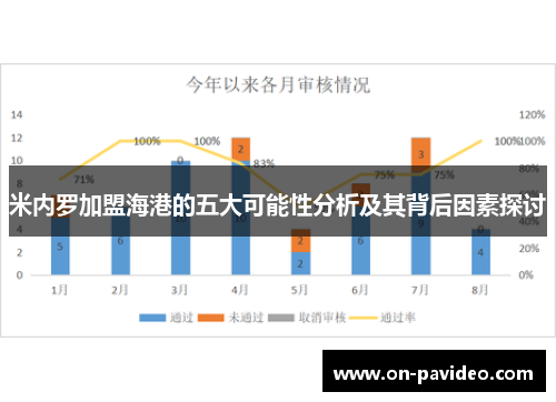 米内罗加盟海港的五大可能性分析及其背后因素探讨