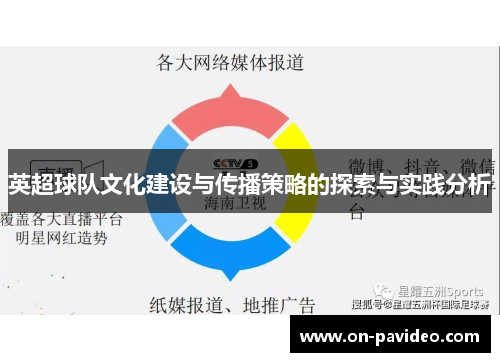 英超球队文化建设与传播策略的探索与实践分析 英超球队文化建设与传播策略的探索与实践分析