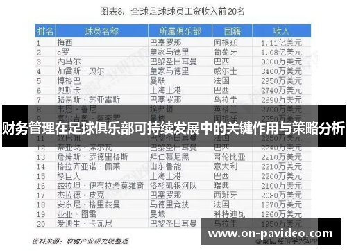 财务管理在足球俱乐部可持续发展中的关键作用与策略分析